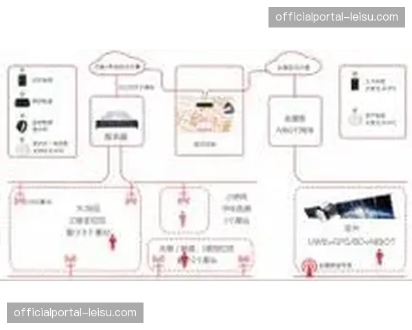电子工牌定位精度升至厘米级，执勤脱岗预警完成自动触发